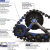 CAMSO - UTV 4S1 Track System For CF MOTO - Image 11