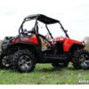 SuperATV Polaris RZR Rock Sliding Nerf Bars - Image 3